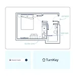 Appartement Turnkey I Main Bus Station