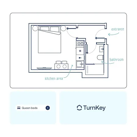 Apartamento Turnkey I Main Bus Station