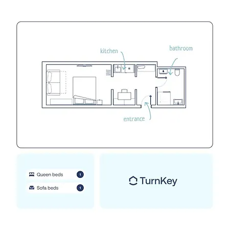 アパート Turnkey I Main Bus Station プラハ